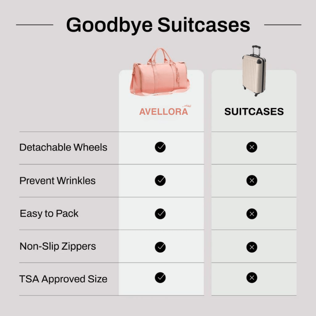 Avellora™ Travel Bag