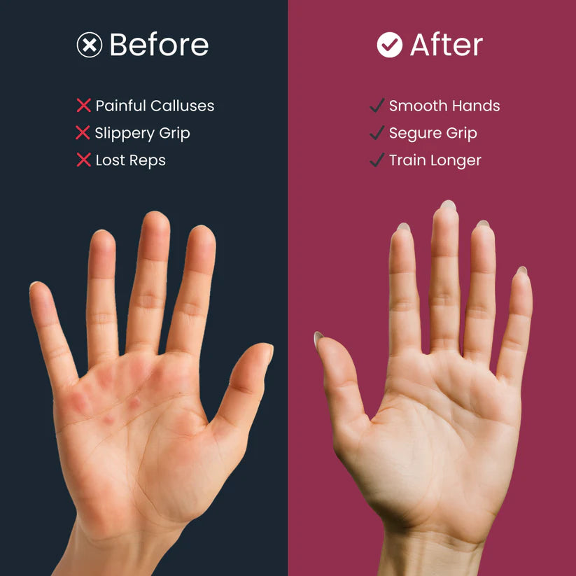 Avellora Workout Hand Grips Pure Grip