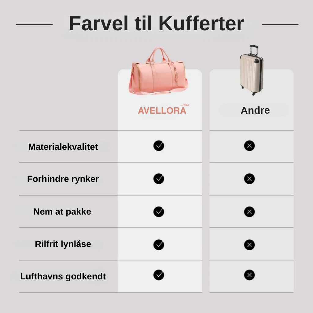 travel bag