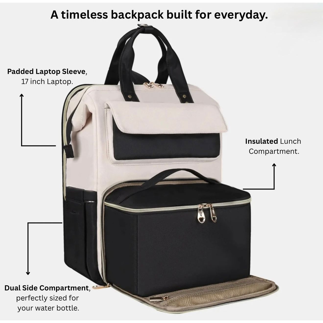 Avellora™ Modern Lunch Backpack Avellora