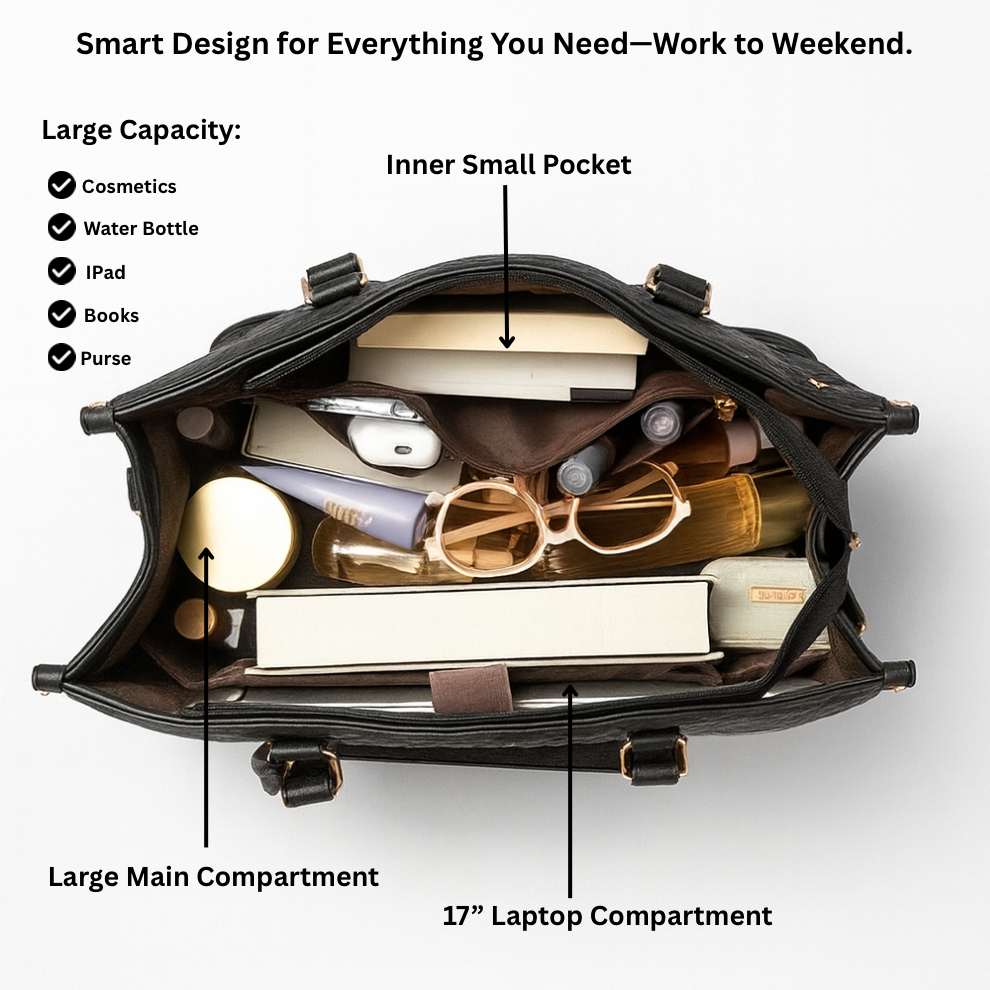 3-IN-1 Totebag Avellora™